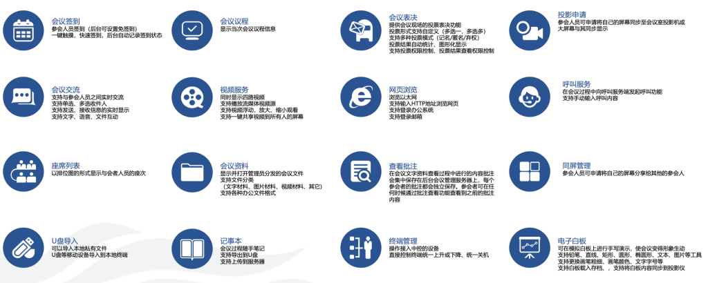 無紙化系統(tǒng)插圖2 無紙化系統(tǒng)插圖2