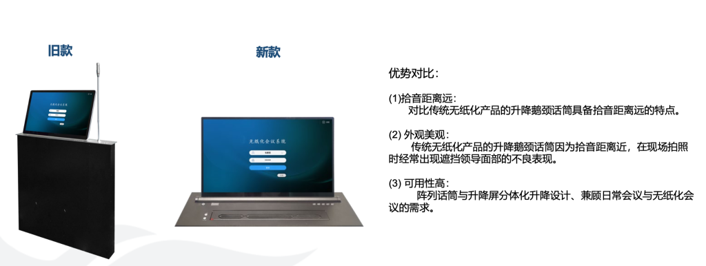 無紙化系統(tǒng)插圖11 無紙化系統(tǒng)插圖11