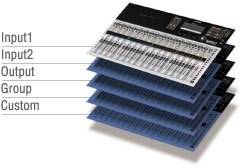 TF 系列數(shù)字調(diào)音臺(tái)插圖17 TF系列
