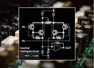 TF 系列數(shù)字調(diào)音臺(tái)插圖27 TF系列