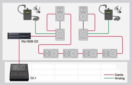 DZR / DXS XLF 系列插圖31 DZR / DXS XLF 系列
