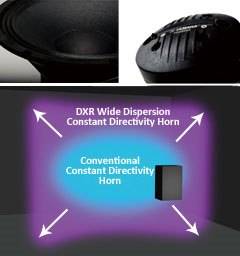 DXR mkII系列插圖18